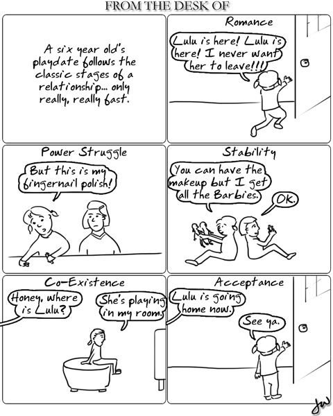 playdate-relationship