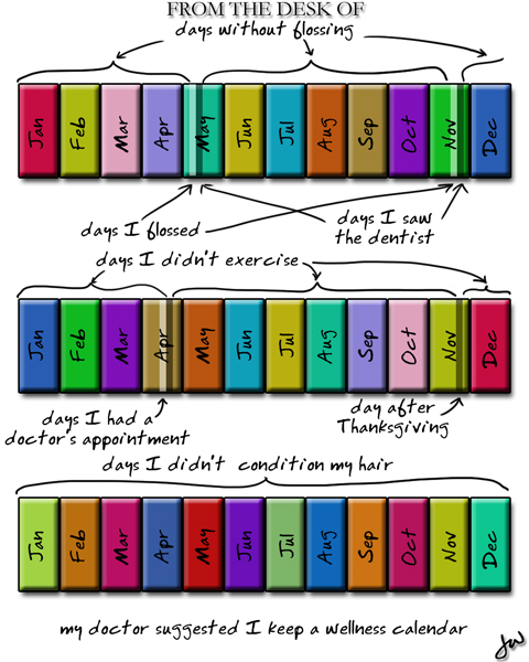 days-wo-flossing