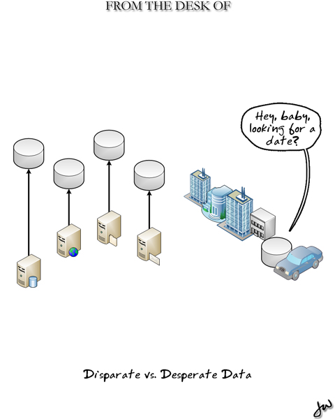disparate-v-desperate