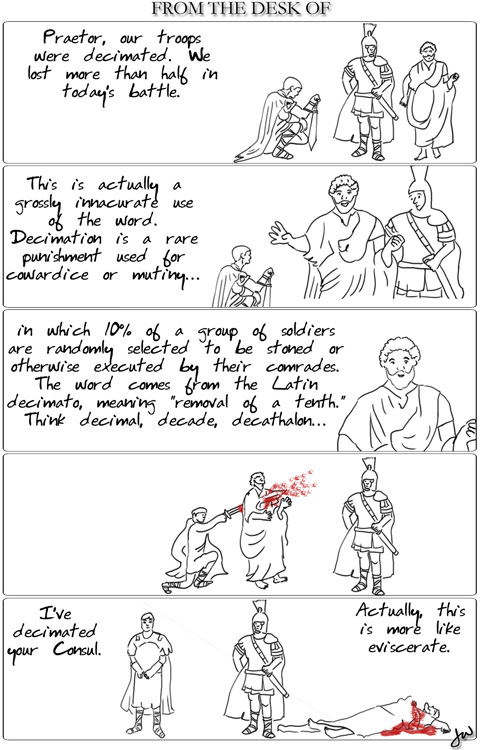 The meaning of the word "decimate" In Roman times is very different than the modern meaning.